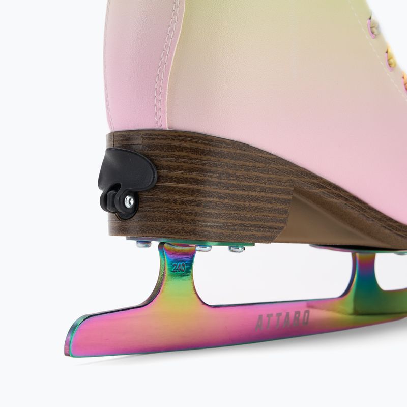 Ковзани фігурні дитячі ATTABO Oli регульовані 4