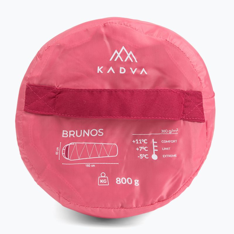 Спальний мішок дитячий KADVA Bruno's pink 12