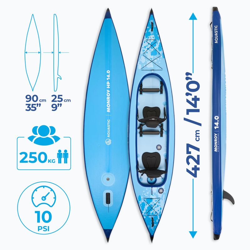Байдарка/SUP гібрид AQUASTIC Monroy 14'0" 427 см блакитний 23