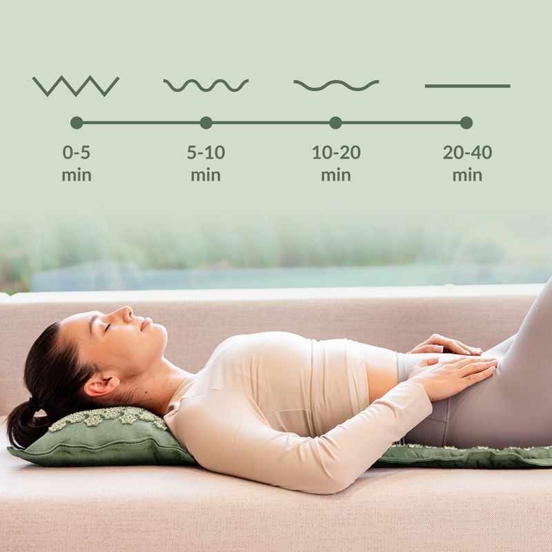 Килимок для акупресури XTREXO ECO з подушкою TXO-B4Z006-GN зелений 13