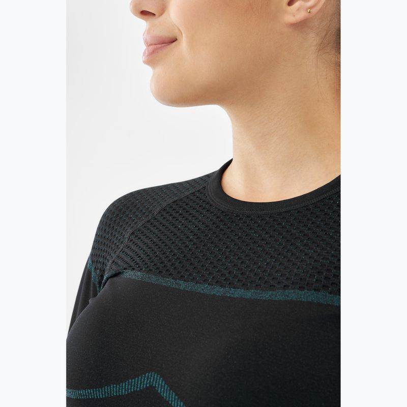 Комплект термобілизни жіночий Viking Ilsa black/turquise 10