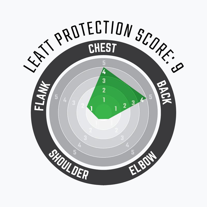 Захист велосипедний Leatt Chest Protector ReaFlex black 3