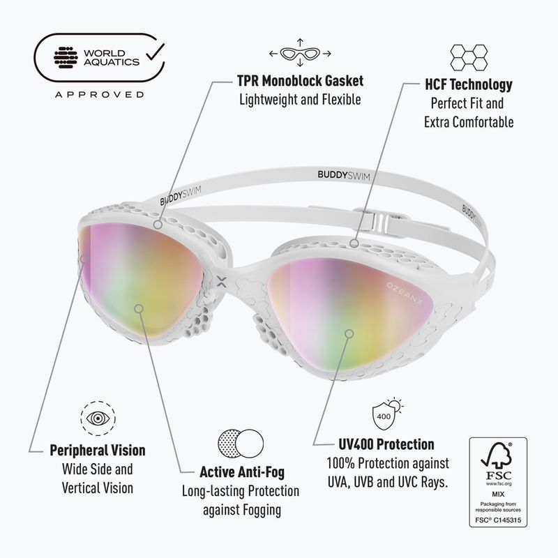 Окуляри для плавання BuddySwim OzeanX Mirror white / iridium 4