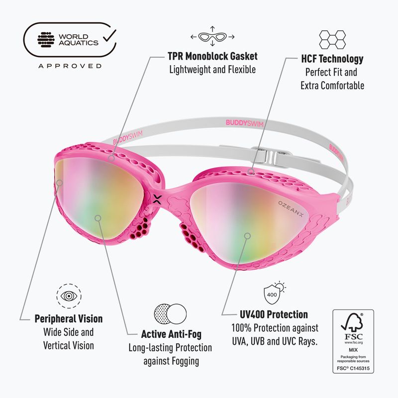 Окуляри для плавання BuddySwim OzeanX Mirror pink/white/iridium 7