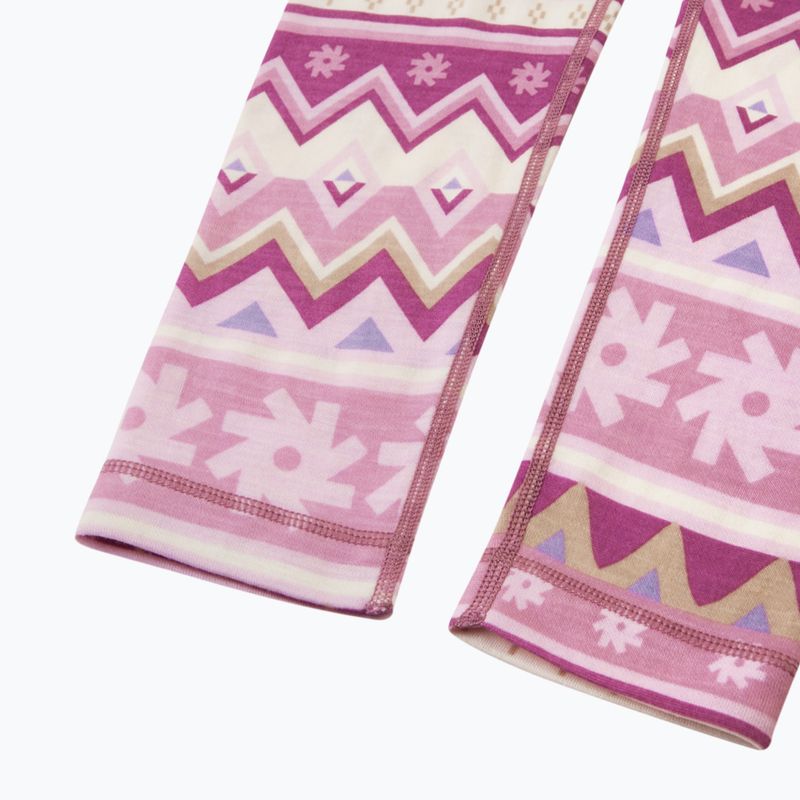 Дитячий комплект термобілизни Reima Taitoa grey pink 5