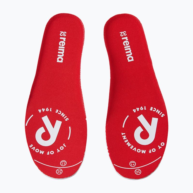 Дитяче взуття Reima Enkka navy 9