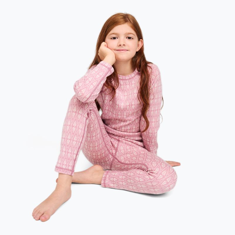 Комплект термобілизни дитячий Reima Taival grey pink 9