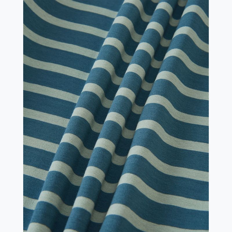 Снуд дитячий Reima Lapat dark teal 2