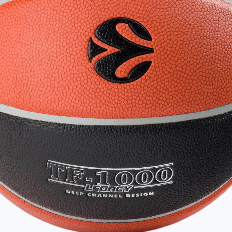 М'яч баскетбольний  Spalding Euroleague TF-1000 Legacy 84004Z розмір 7 2