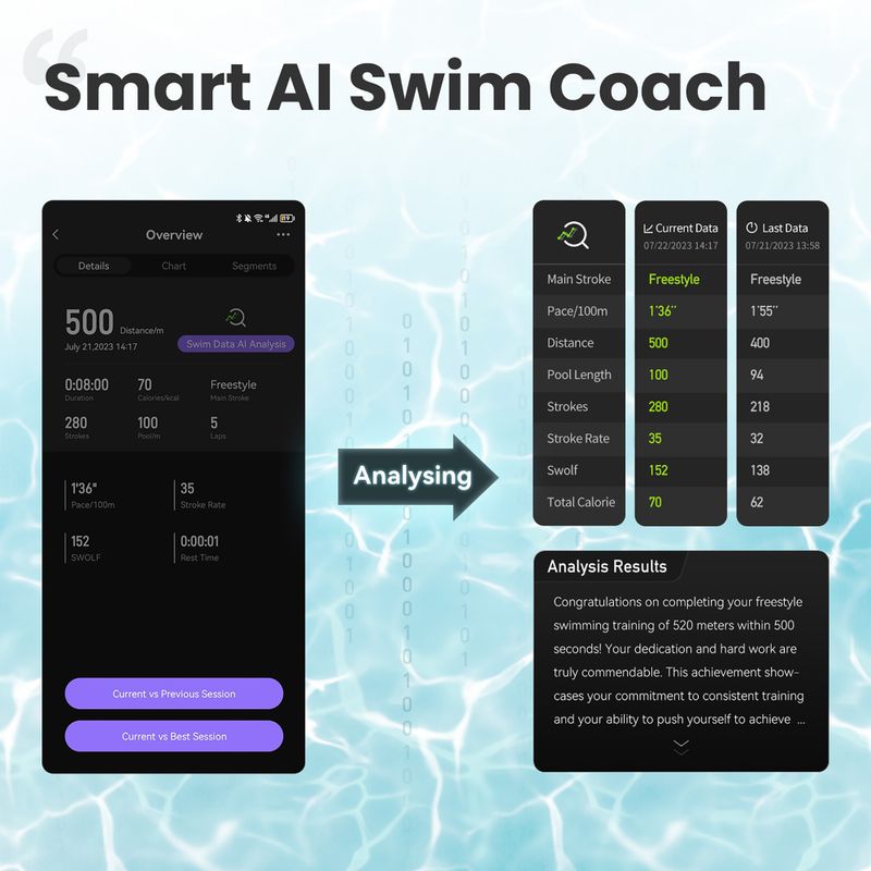 Окуляри для плавання Holoswim 2 Pro AR Smart deep sky black 19