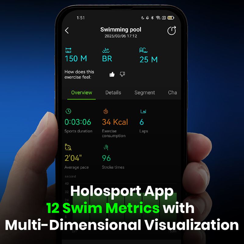 Окуляри для плавання Holoswim Solla Wave AI Music red 2
