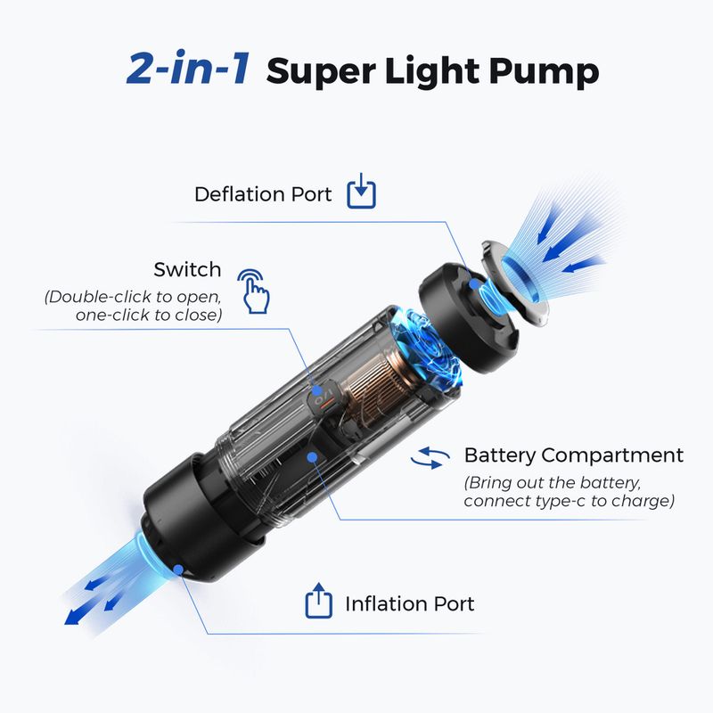 Насос електричний Flextail Zero Pump black 9