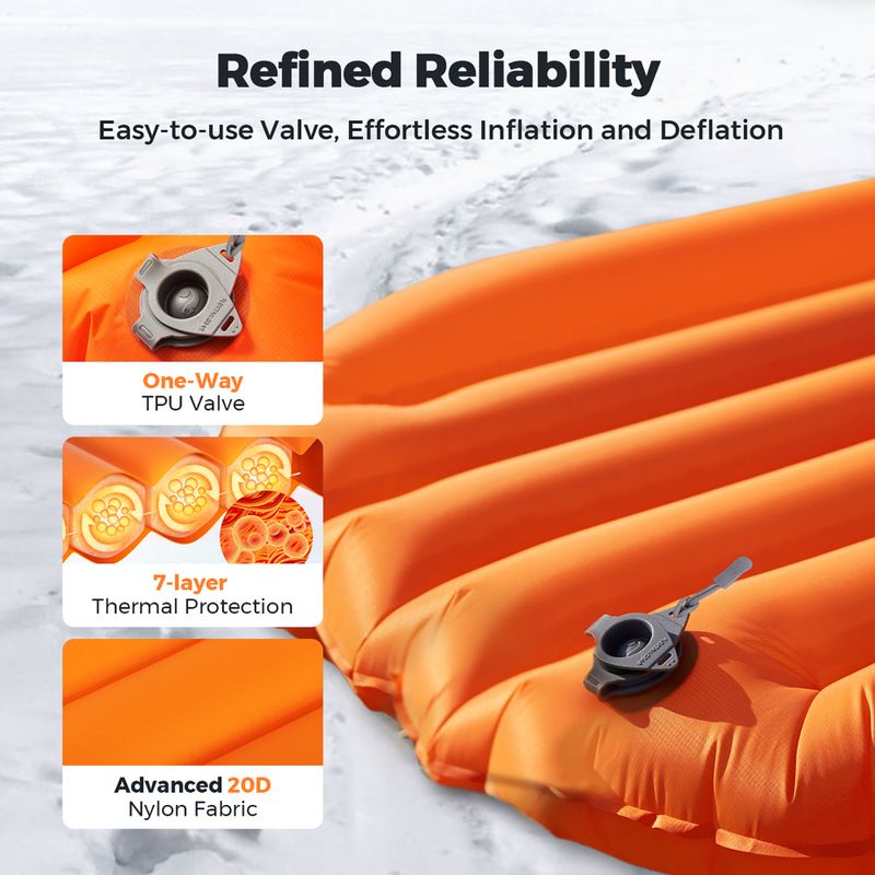 Матрац надувний Flextail Zero R05 Mummy orange 4