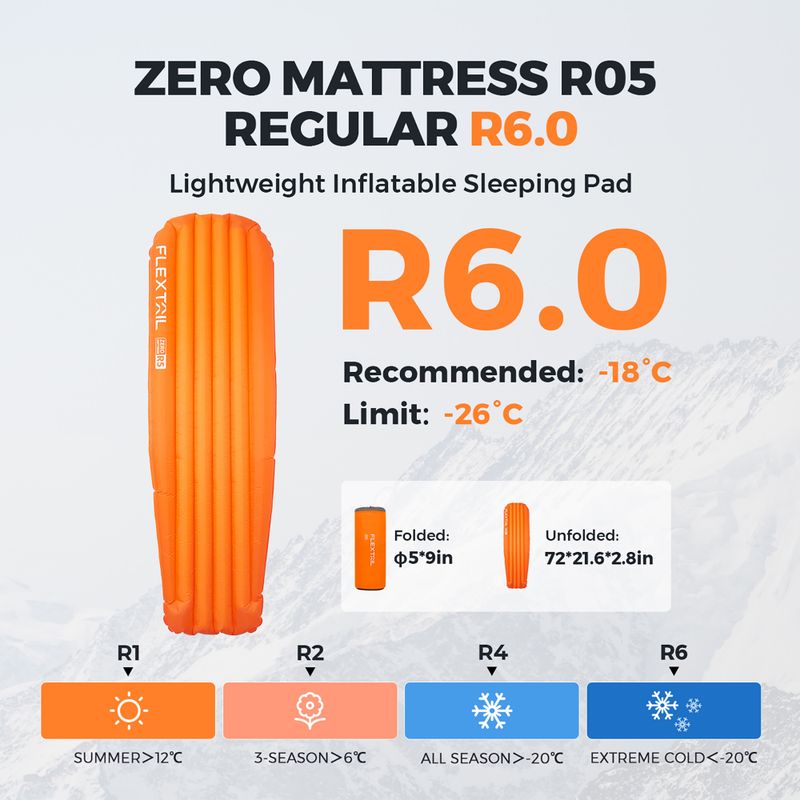 Матрац надувний Flextail Zero R05 Mummy orange 6