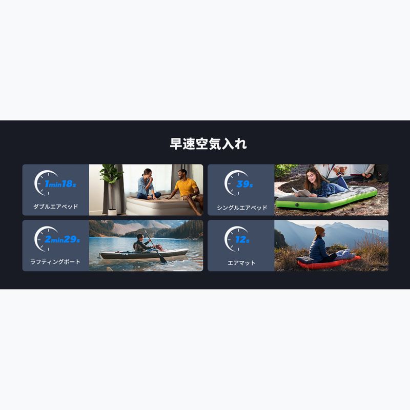 Насос електричний Flextail Evo 3 black 8