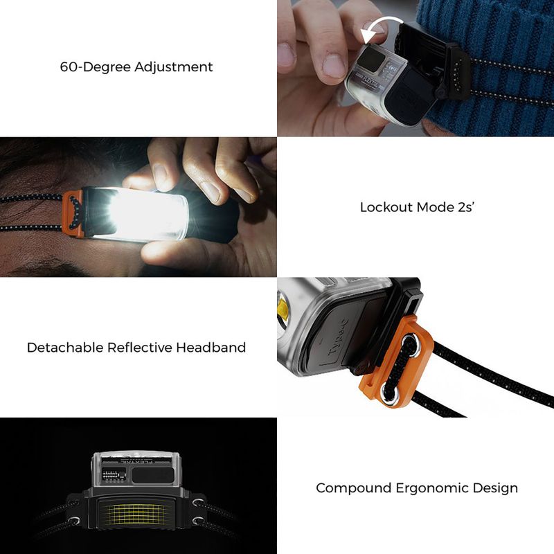 Ліхтар налобний FLEXTAIL Tiny Hello 600Z orange 3