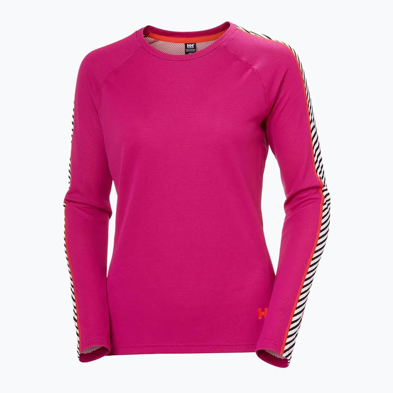 Кофта термічна жіноча Helly Hansen Lifa Active Stripe Crew magenta 2.0 4