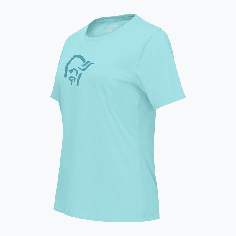 Футболка жіноча NORRONA Cotton Viking aqua haze 7