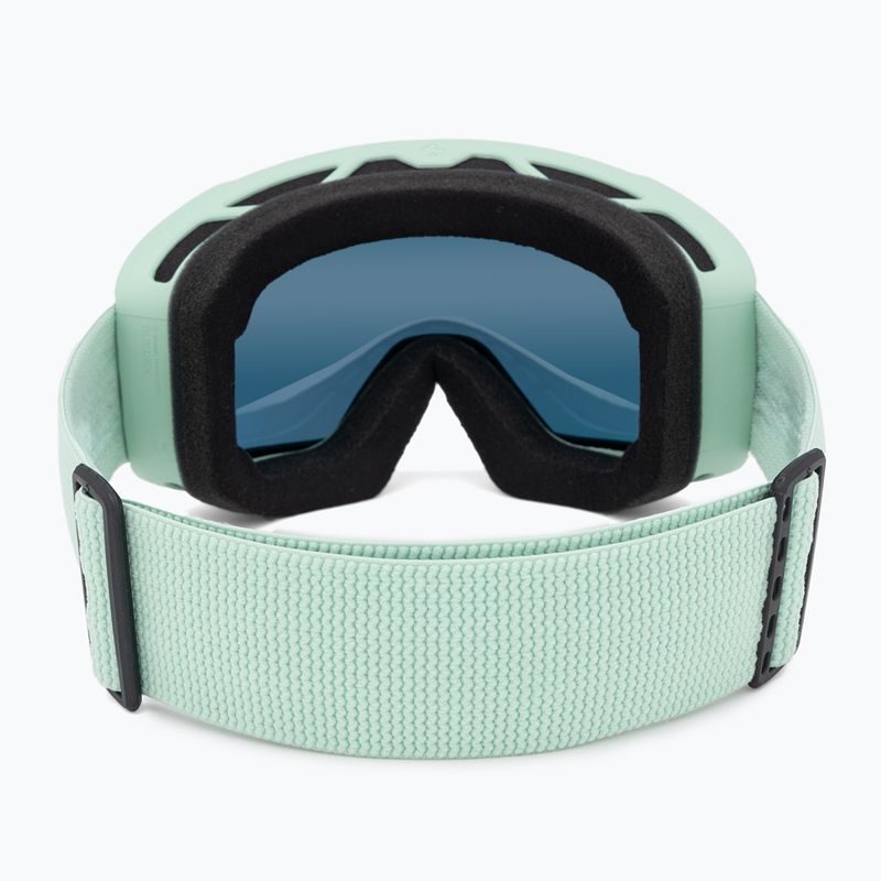 Окуляри гірськолижні Sweet Protection Durden RIG Reflect obsidian/misty turquoise/misty trace 3