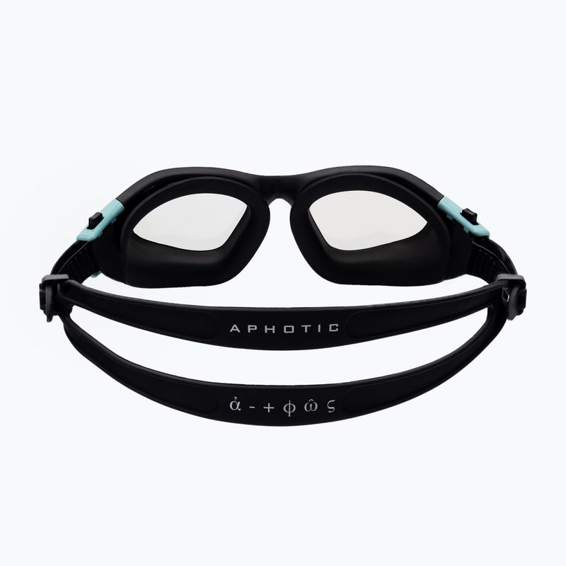 Окуляри для плавання HUUB Aphotic Photochromic aqua A2-AGAQ 5