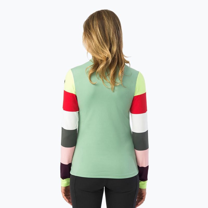 Кофта жіноча HEAD Rebels Flash Midlayer rebel print 3