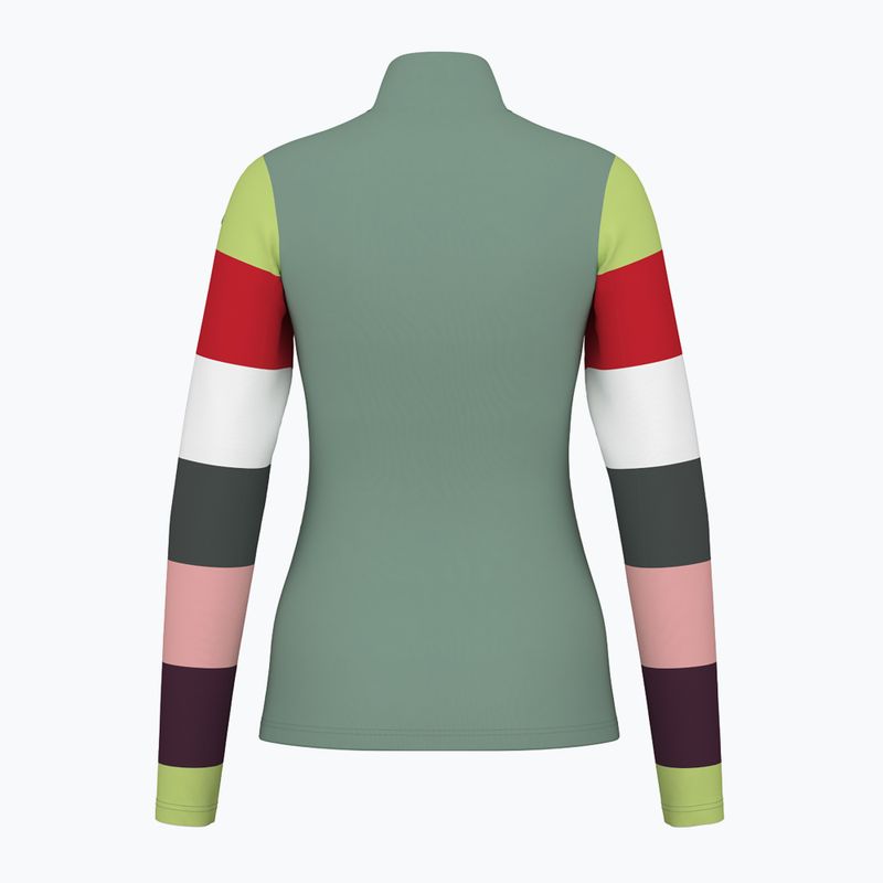 Кофта жіноча HEAD Rebels Flash Midlayer rebel print 6