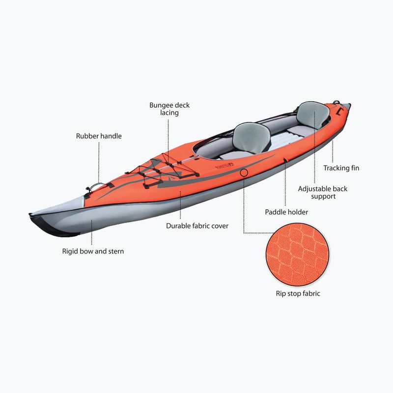 Байдарка надувна двомісна Advanced Elements AdvancedFrame Convertible with Pump 457 cm red 9