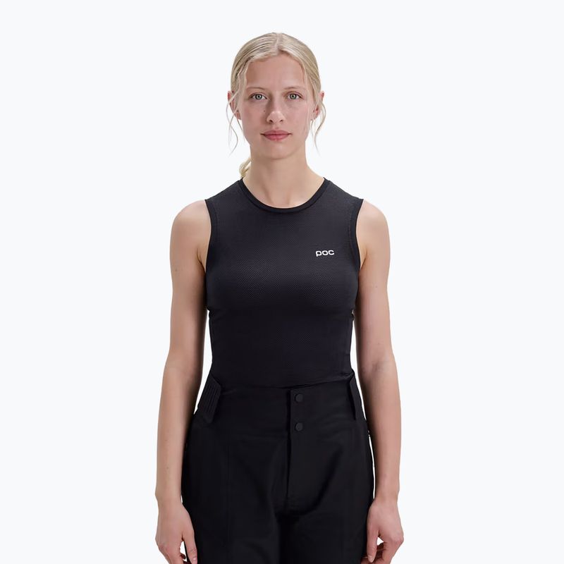 Майка велосипедна жіноча POC Layer Mid uranium black 3