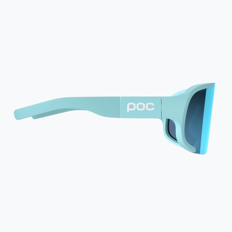 Окуляри сонцезахисні POC Aspire indicolite blue/clarityuniv/partly sunny turquoise 4