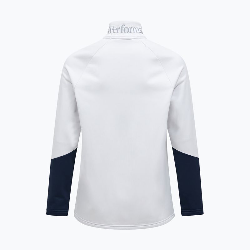 Кофта чоловіча Peak Performance Rider Essentials Zip Jacket Antarctica/Blue Shadow 2
