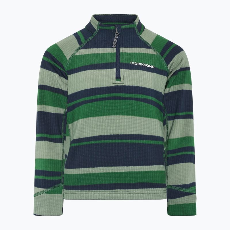 Комплект дитячий Didriksons Jadis PR Set 4 trails green 3