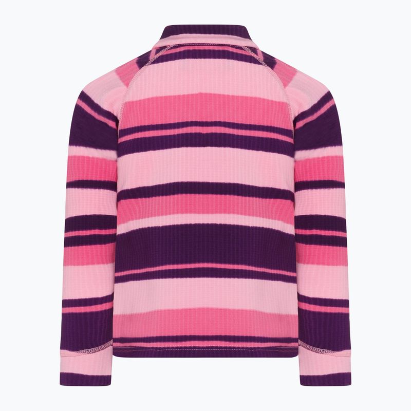 Комплект дитячий Didriksons Jadis PR Set 4 trails pink 4