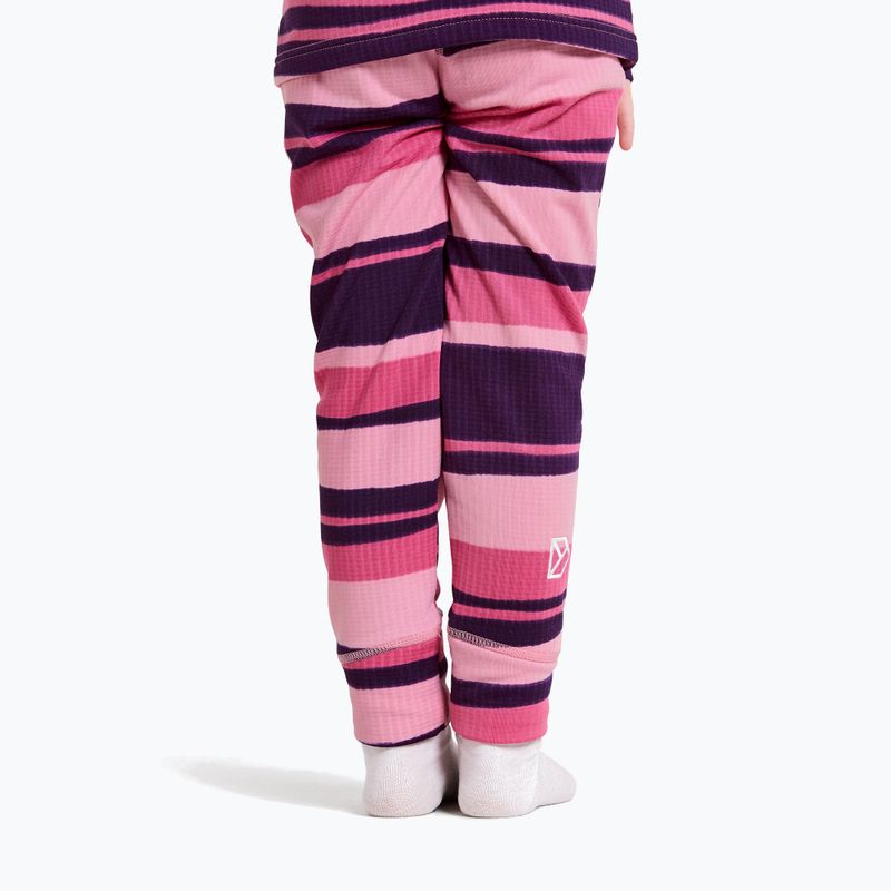 Комплект дитячий Didriksons Jadis PR Set 4 trails pink 12