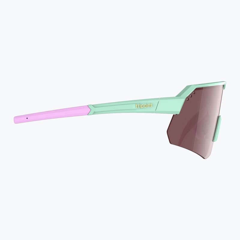 Окуляри сонцезахисні Tripoint 001 Treriksroset turquoise/smoke/pink multi 4