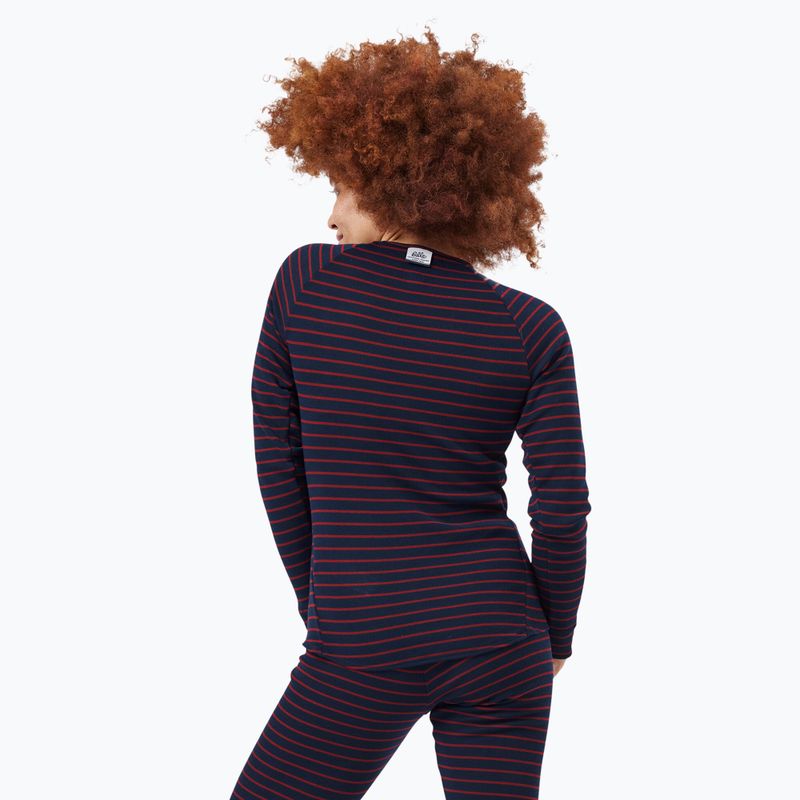 Жіноча термоактивна кофта ODLO Warm Originals Stripes Bl Top Crew Neck dark saphire 3