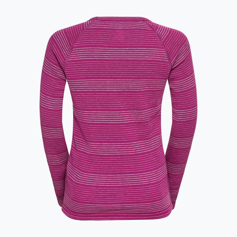 Термобілизна дитяча ODLO Active Warm Eco Long рожево-сіра 159449/10828 4