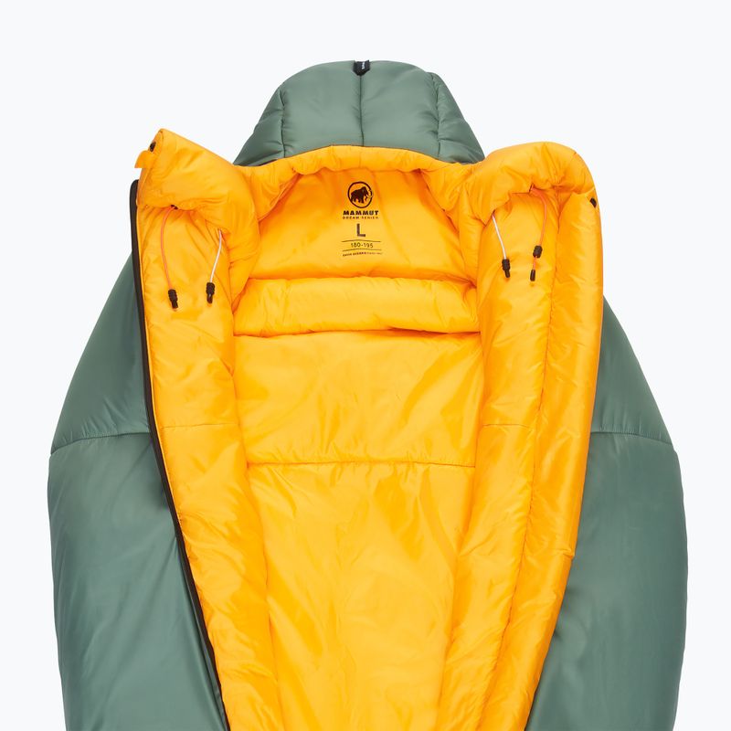 Спальний мішок Mammut Comfort Fiber Bag -15C deep cypress 5