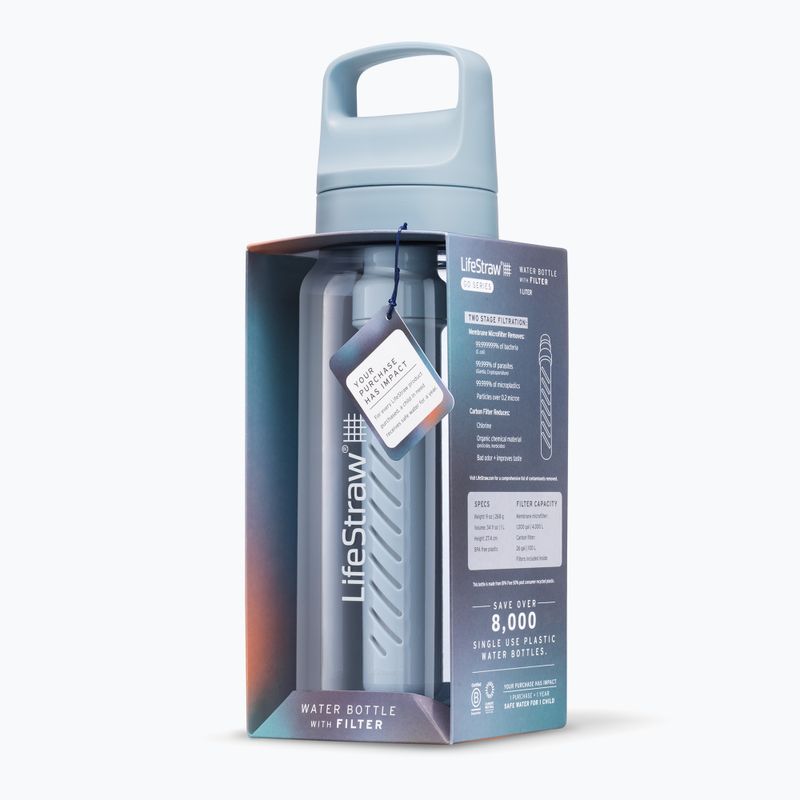 Пляшка туристична Lifestraw Go 2.0 z filtrem 1 l icelandic blue 4