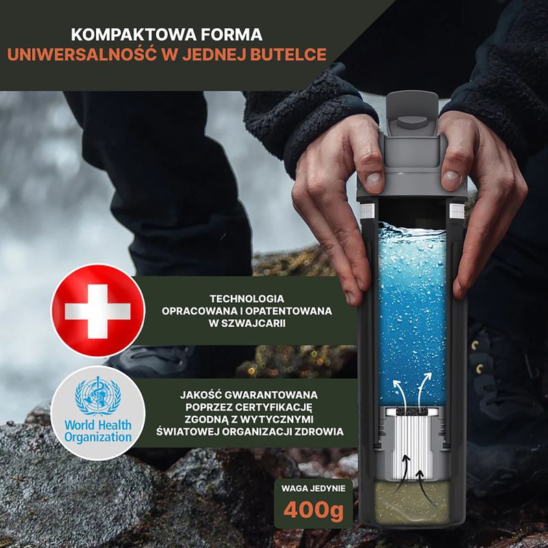 Пляшка туристична з фільтром Bachgold Selfpress Waterfilter 500 мл блакитний 3
