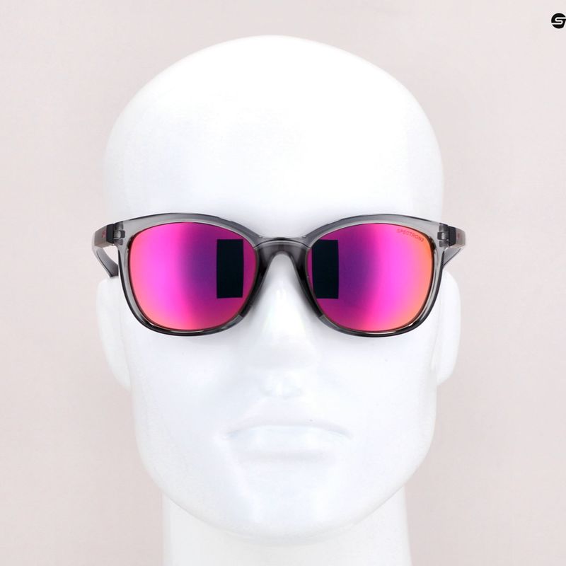 Сонцезахисні окуляри Julbo Spark Spectron 3Cf gloss translucent gray/pink J5291120 6