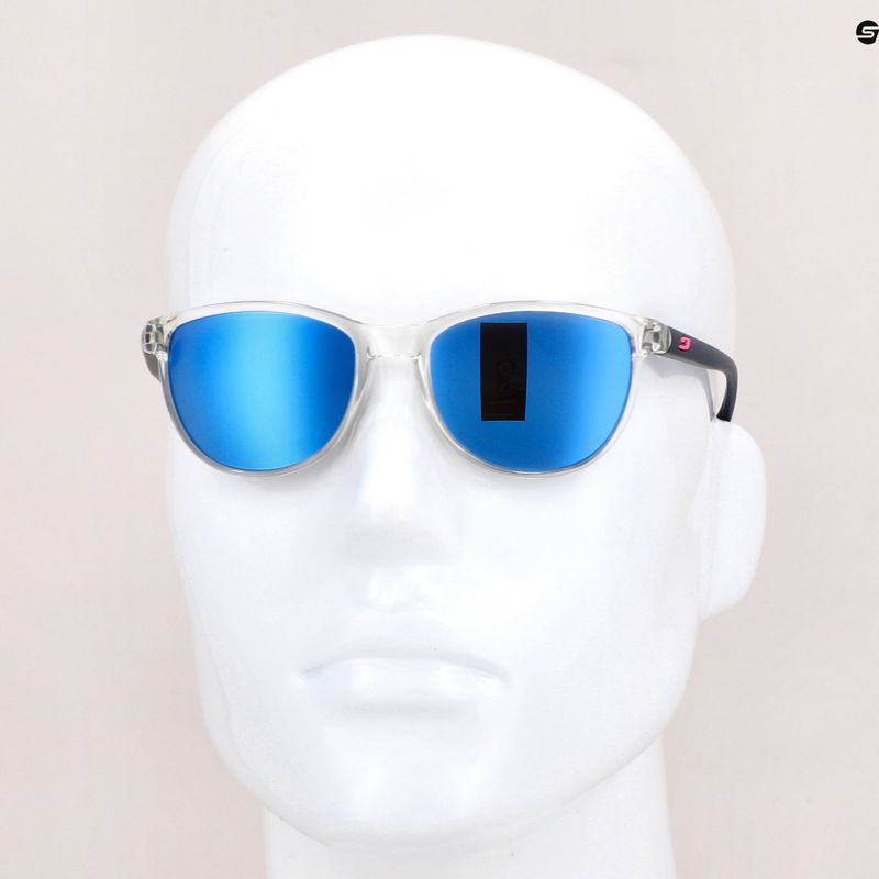 Сонцезахисні окуляри Julbo Idol Spectron 3Cf gloss translucent shiny crystal/matt dark blue J5431175 6