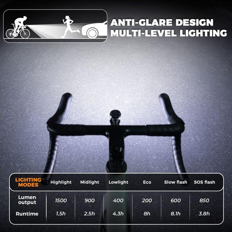 Ліхтарик велосипедний передній Rockbros 2410008003 Bike Front Light 1500 Lumen black 2