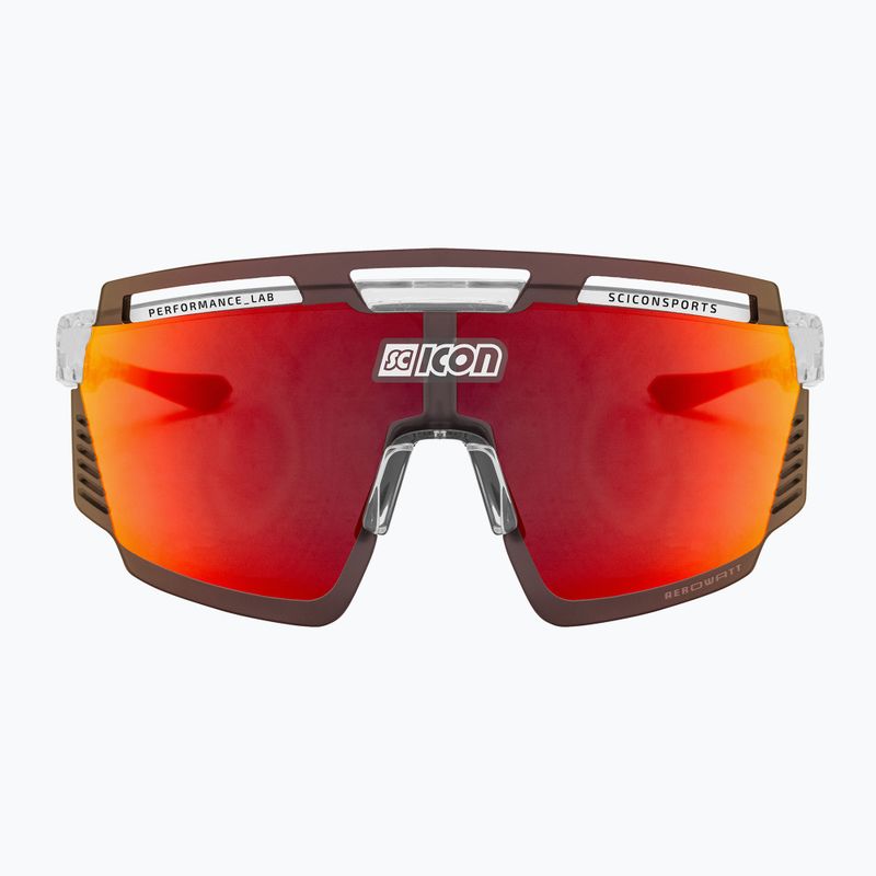 Окуляри велосипедні SCICON Aerowatt crystal gloss/scnpp multimirror red EY37060700 3