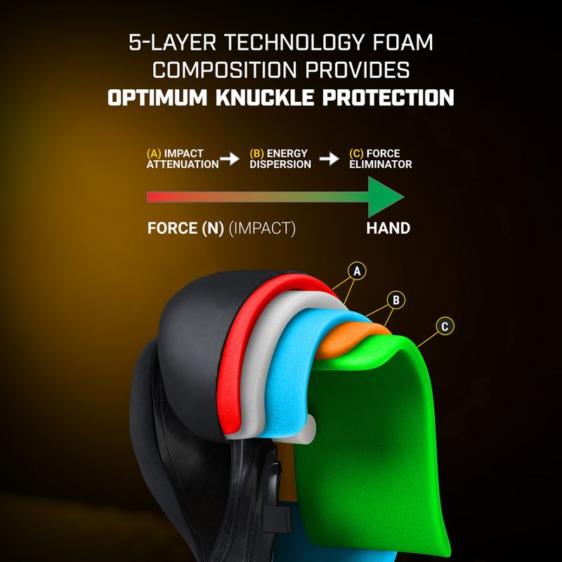 Рукавиці боксерські Hayabusa Marvel's Batroc purple/gold 15
