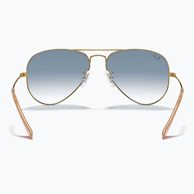 Окуляри сонцезахисні Ray-Ban Aviator Classic arista gold/light blue 5