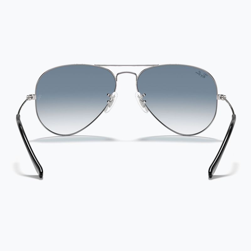 Окуляри сонцезахисні Ray-Ban Aviator Classic silver/light blue 5