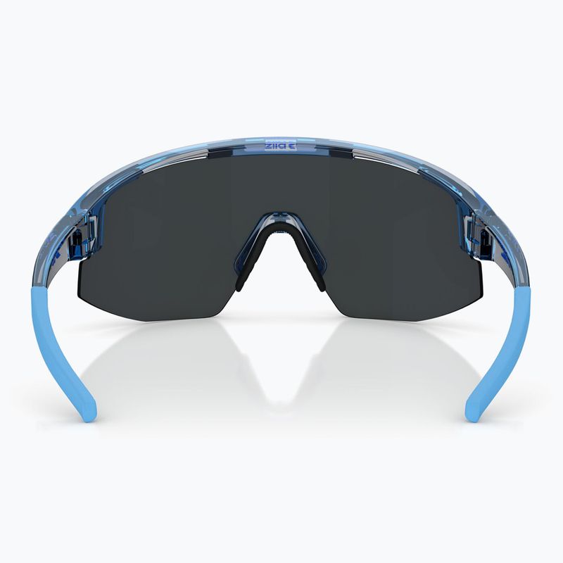 Окуляри сонцезахисні Bliz Matrix Small transparent blue/smoke ice blue multi 5