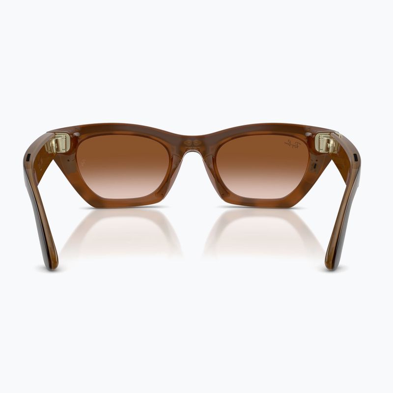 Окуляри з камерою Ray-Ban Meta Zena havana/gradient brown 3