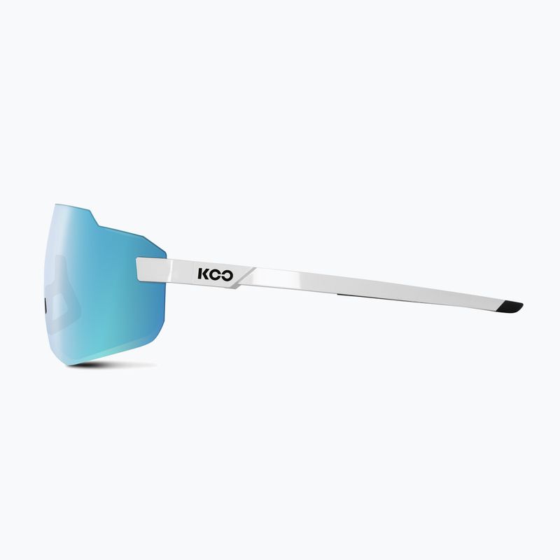Окуляри сонцезахисні Koo САПernova white/turquoise mirror 3