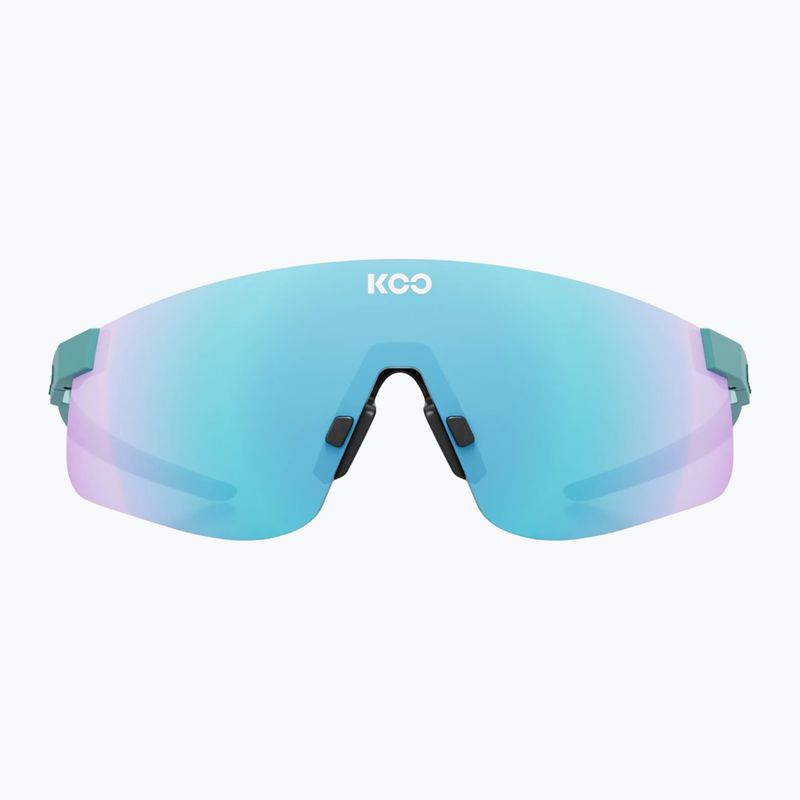 Окуляри сонцезахисні Koo Nova acqua matt/turquoise mirror 2